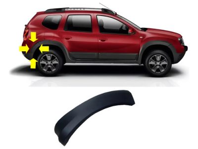 Fender Guardabarro Tras Derecho Renault Duster Original